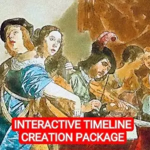 Interactive Timeline Creation Package