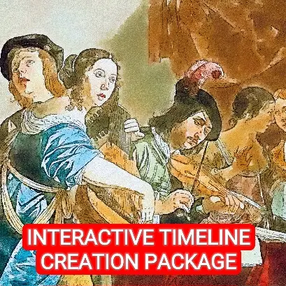 Interactive Timeline Creation Package